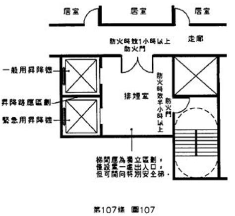 大門外開法規|建築技術規則防火避難設施